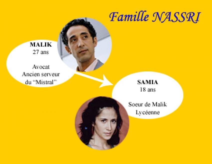La famille Nassri